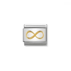 LINK NOMINATION INFINITO